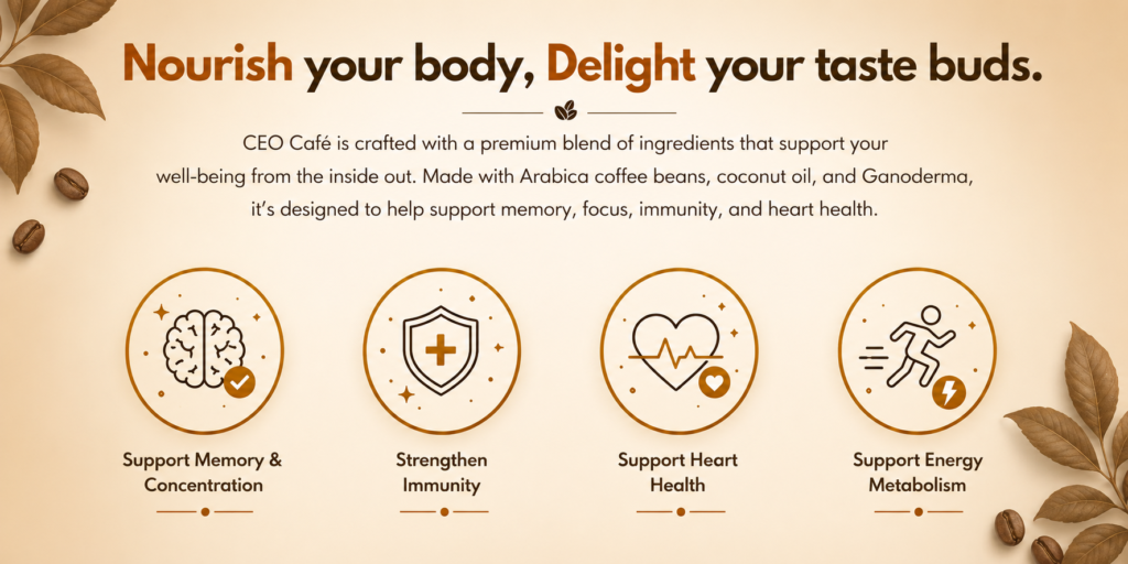 111ceocafe.com