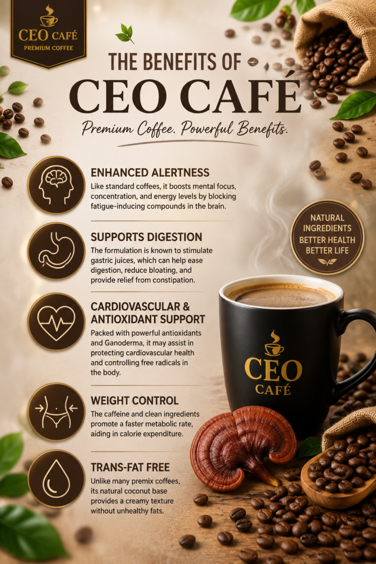 ceo cafe the benefits